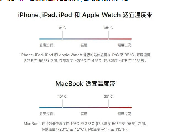 大路镇苹果13维修分享iPhone 13耗电越来越快怎么办 