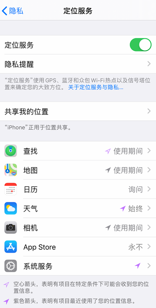 大路镇苹果手机维修分享iPhone 状态栏中时间显示为蓝色图标是什么情况 